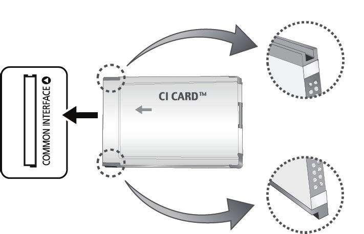 Connecting to a TV Viewing Card slot " The connection method differs depending on the model.