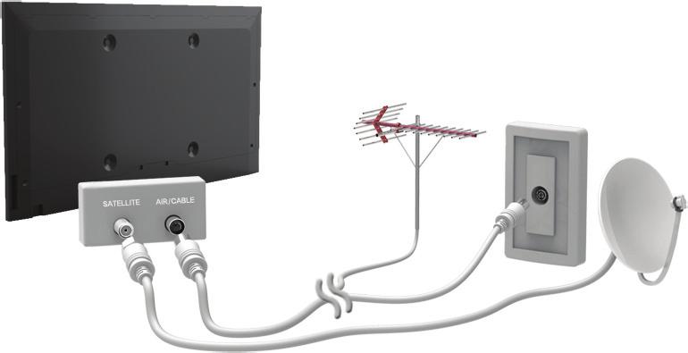 An aerial must be connected to the TV in order to receive broadcast signals. " An aerial connection is not necessary when a cable box or satellite receiver is used.