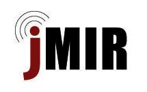 ACE jmir java-based MIR tools ACE (Autonomous Classifier Engine) Meta learning framework jaudio Feature extractor for audio data jsymbolic Feature