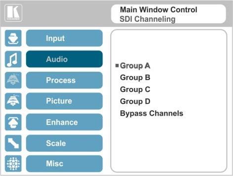 Figure 21: SDI Channeling Example The active channel and bypassed channels are selected via the OSD menu.