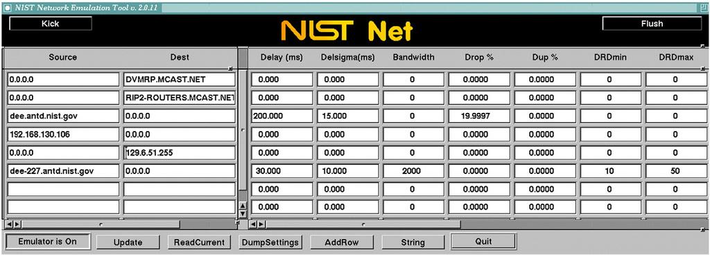 688 B. Tulu, S. Chatterjee / Decision Support Systems 45 (2008) 681 696 Fig. 3. NIST net network emulator user interface [23]. variance is explained by these variables.