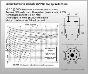 Page 9 of 10 Brimar thermionic products' 6SN7GT Dual triodes are noted for their favourable sound, rich warmth, detailed bass and controlled mids.