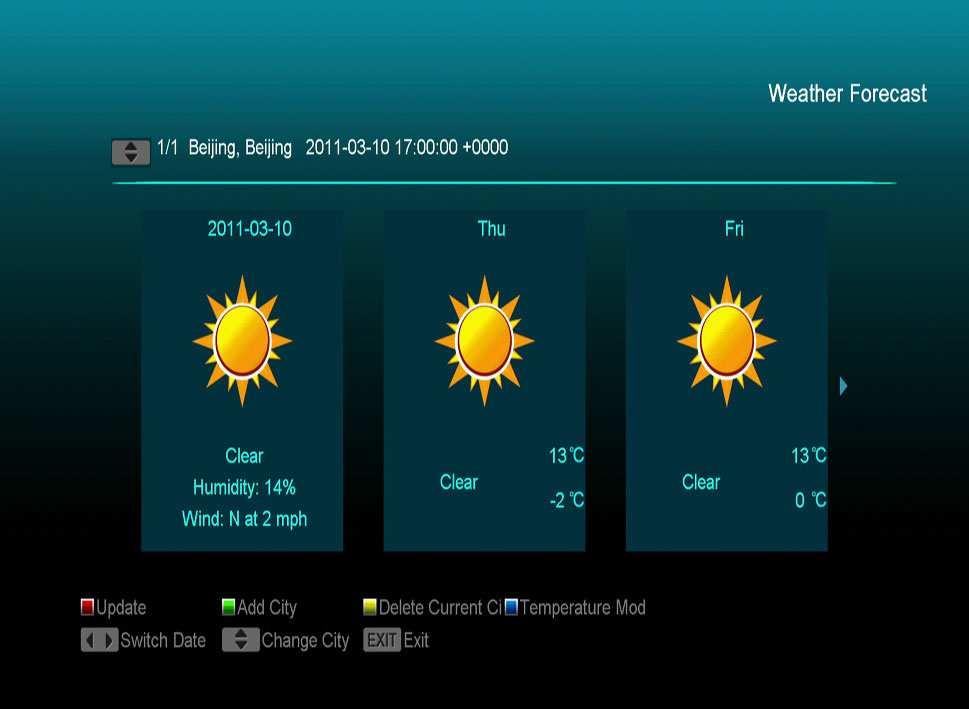 15.5 Weather Forecast 15.6 RSS Reader In this menu you can see the news Red key To update the news to the newest. Green key To add new channels,you can input a new website.