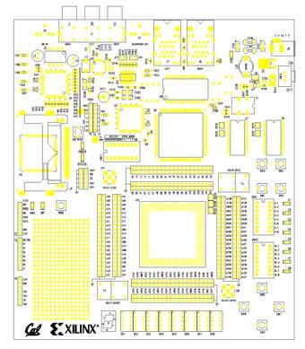Calinx Board Video & Audio Ports AC 97 Codec & Power Amp Video Encoder & Decoder Flash Card & Micro-drive Port Four 100 Mb Ethernet Ports 8 Meg x 32 SDRAM Quad Ethernet Transceiver Prototype Area