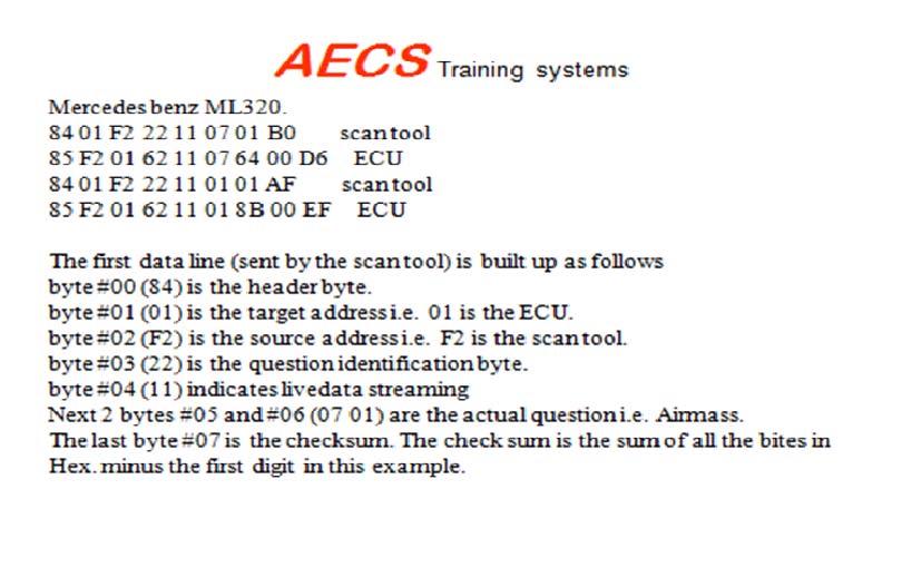 Testing and in depth knowledge of CAN bus is covered in the AECS DMS1-2 training course.