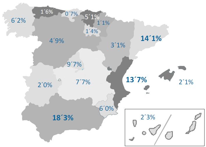 A distribución xeográfica no 2010 das empresas de fabricación de mobiliario nacional por Comunidades Autónomas destaca a importante cota que supoñen Andalucía (18,3%), Cataluña (14,1%) e a Comunidade