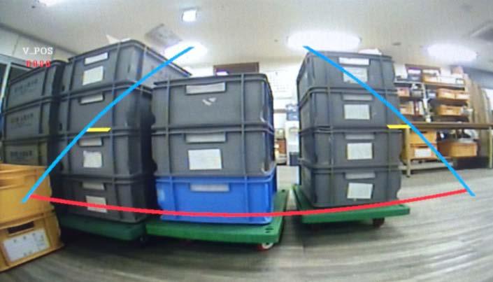 V-POSITION, H-POSITION) H-POS V-POS H_POS will be shown on the right and control moving in