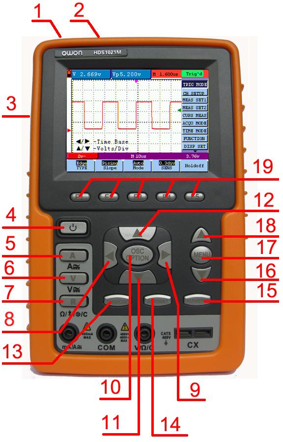 5-Input connections 5.2 Description for Front Panel and Keys See the following figure 3: Description: figure 3 1. Power adapter jack. 2. USB jack. 3. The output port of 1KHz/5V square-wave test signal.