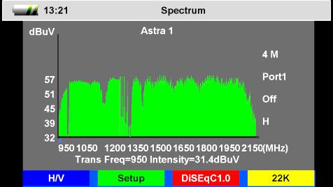 Menu Spectrum 10.1 DiSEqC 1.2 Select Position No & Save to set a position number as which the current satellite (the current antenna position) will be saved.