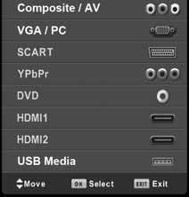 TV Buttons and Input Source Menu TV BUTTONS AND INPUT SOURCE MENU This information is for models without built in DVD players 1 2 3 4 5 6 7 This information is for models with built in DVD players 1