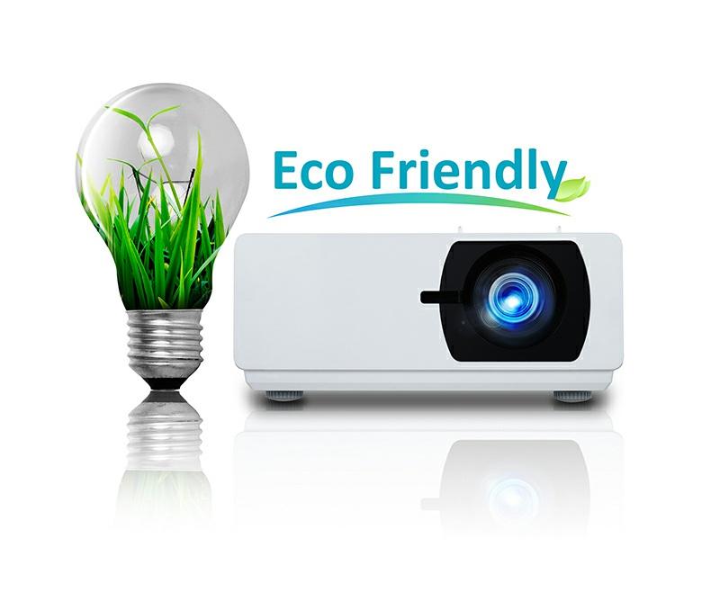 Power Saving Ease of Use 360-degree Creative Applications The projector can be freely rotated at any angle