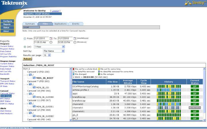 Carousels tru2way / OCAP/MHP / DSM-CC The OCAP Monitor is a tool for monitoring tru2way /OCAP carousels.