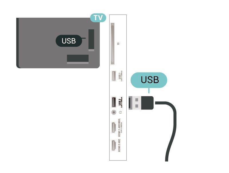 For more information, in Help, press the colour key Keywords and look up Pause TV, Recording, or Apps. 7.11 USB Keyboard Connect Connect a USB keyboard (USB-HID type) to enter text on your TV.