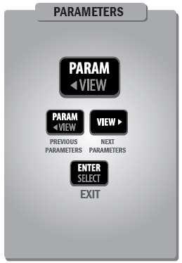 DESCRIPTION OF PARAMETERS ADJUSTMENT OF PARAMETERS With the PARAM button you can adjust specific parameters on your BLUNIK, according to your needs and wishes.