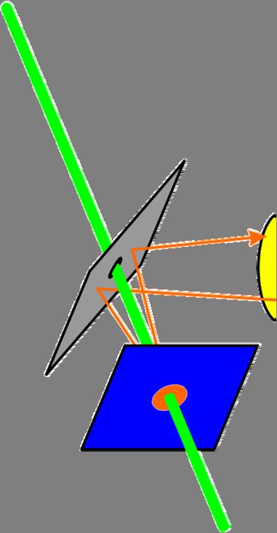 Transmissive X-ray beam position monitors Imaging monitors Pixel based photocurrent