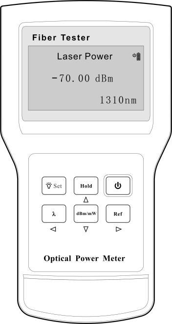 Fiber tester Optical power meter