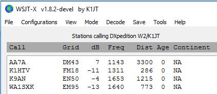 Alternatively, you can uncheck Hold Tx Freq and WSJT-X will randomly choose a frequency in this range for each transmission. 6.