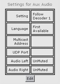 a) To set up the ipump for live program play, first ensure the appropriate RF input and audio and/or video output connections have been made.