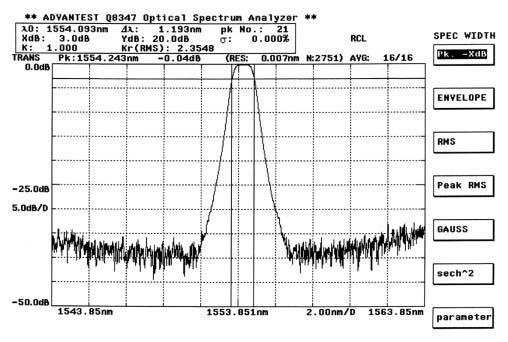 Measurement principles The Q8347 employs the Fourier spectrum system using a Michelson interferometer.