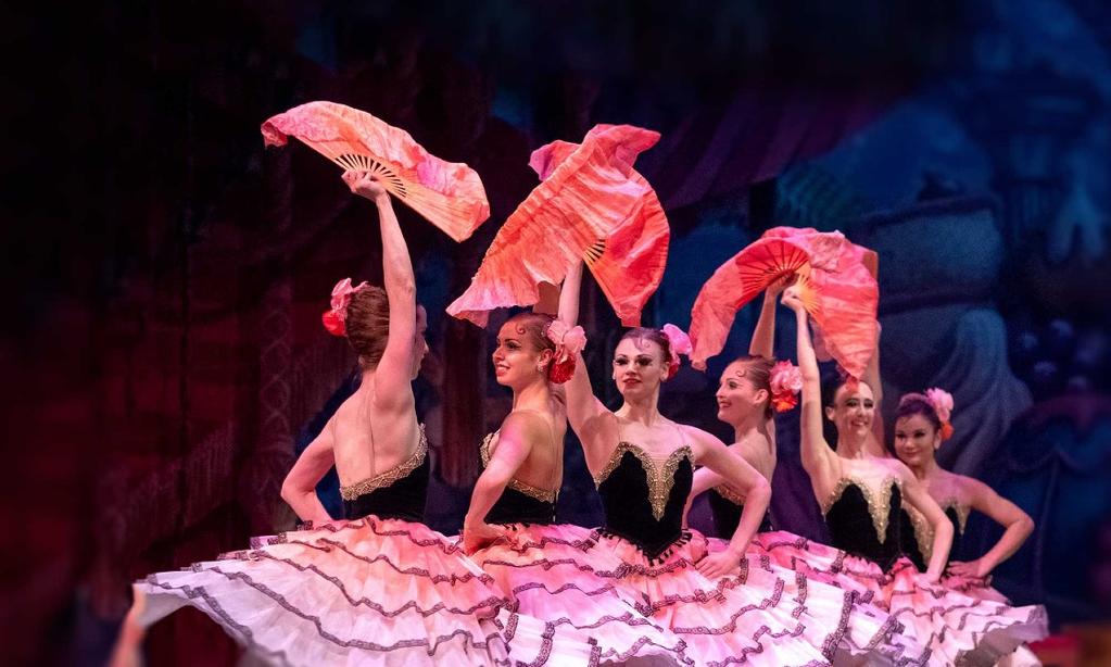 Study Guide to Did you know that no two versions of the ballet The Nutcracker are exactly alike? Through its history, it has changed so many times that there s no single original version.