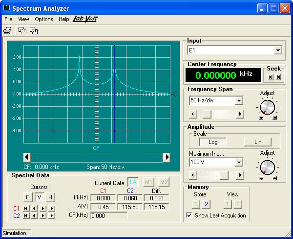 Spectrum Analyzer The Spectrum Analyzer allows frequency-domain observation and analysis of voltages and currents.