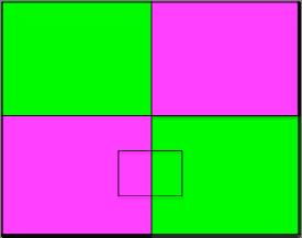 and its Area of Green and Magenta Color