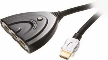Video www.vivanco.com HDMI HDMI HDHD 2.1A-N ctn qty. 5 EDP-No. 42078 Automatic HDMI 2>1 switcher 2x HDMI socket -> 1x HDMI plug - Automatic HDMI 1.