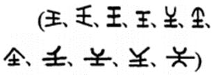No. Glyph Variants Readings Meaning N4922 278 ȵot³²; njen³¹ 月 ; 月亮 月份 month; moon 1B34C 279 ȵu³¹ va³³ 牛洼 Niuwa ["ox depression"] (time period name item name) 280 ȵu³¹ ȶum¹³ ȵu³¹ 牛金牛 Gold ox of the