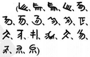No. Glyph Variants Readings Meaning N4922 444 nju⁵² thu³³ fok³² 女土蝠 Earth bat of the Nü mansion (10th constellation) 1B4BC 445 njem⁵² ju³⁵ 念友 Nianyou ["remember friends"] (time period name item name)
