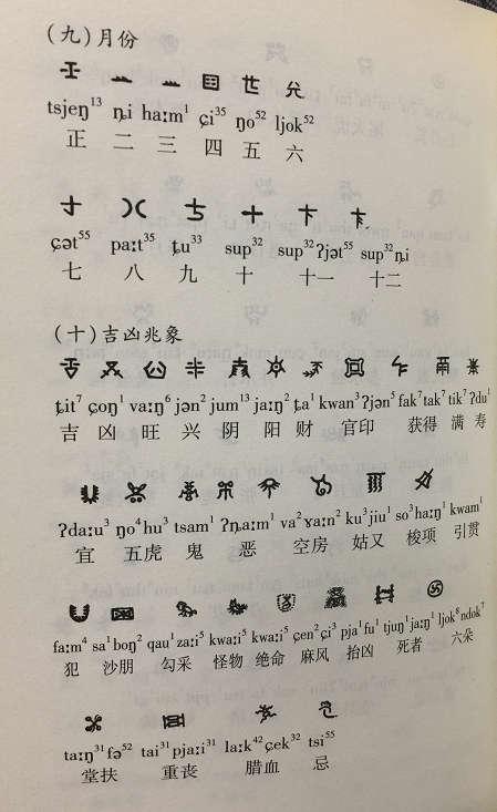 Fig. 4: Luó Shìróng and Lù Chūn, Shuǐshū