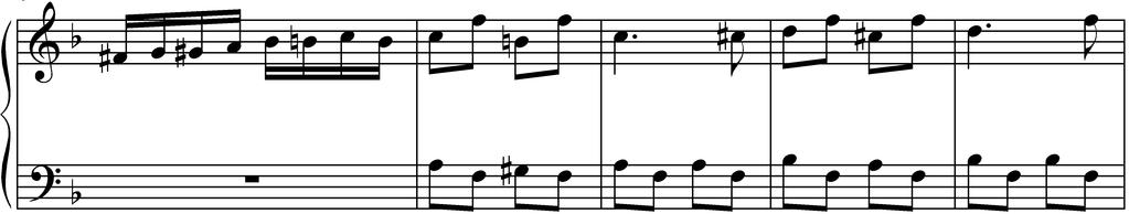 Answer : monophonic modulation Rondo from Sonatina,