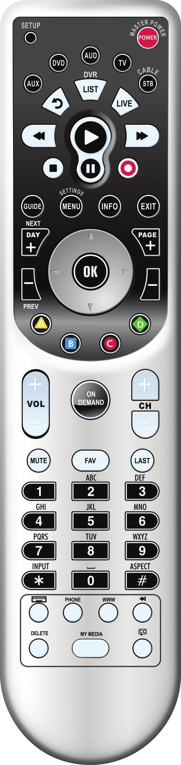 1 Remote Control Basics Device Selection Send commands to AUX, DVD, AUD, TV or STB DVR Controls Go back, bring up DVR list, go to live TV MENU Displays Menubar GUIDE Displays Guide DAY - / + View