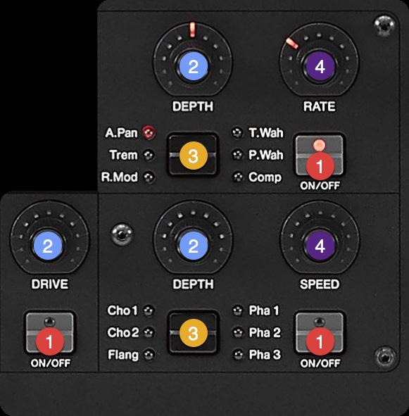 Note: The Master EQ is not stored with the Live Sets, but allows global adjustment of the sound to different conditions.