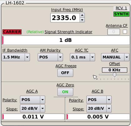 4.2.4 GUI RSSI Displays and Settings The GUI RSSI display (Figure 4-8) is a sliding bar graph labeled (Absolute) Signal Strength Indicator.