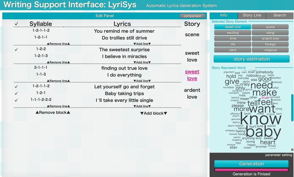 IUI 2017 Recommender Systems LyriSys: An Interactive Support System for Writing Lyrics Based on Topic Transition Kento Watanabe1, Yuichiroh Matsubayashi1, Kentaro Inui1, Tomoyasu Nakano2, Satoru