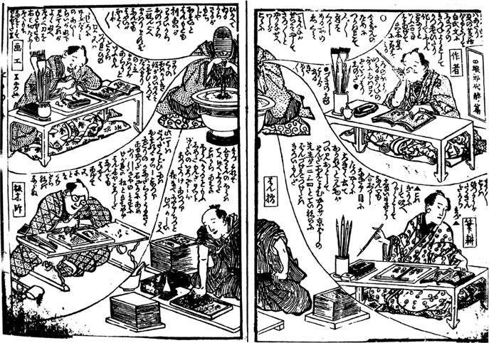 310 P. Duus Fig. 2 A schematic view of Edo period publishing. Clockwise from the upper right corner are an author, a calligrapher, a printer, a block carver, an illustrator, and a publisher.