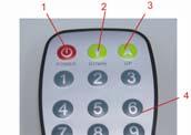 4.4 Remote Control 1. POWER 6. VOLUME - 2. DOWN 7. Enter 3. UP 8. CHANNEL + 4. NUMBERS 9. CHANNEL - 5.