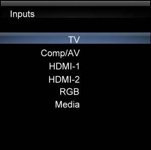 Chapter 5 Using your HDTV for the first time Select Input Source Select the input source for your HDTV by pressing INPUT on the remote control or the side of your TV.