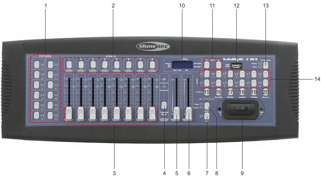 Description of the device Features The Scanmaster 2 MKII is a light controller from Showtec.