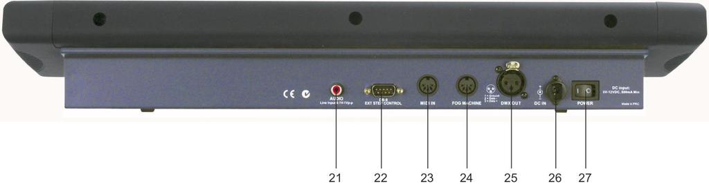 Backside 21) AUDIO LINE IN 0.1V~1Vp-p 22) DB-9 connector Connect an external step controller. 23) MIDI IN The connector can be used for receiving MIDI data.