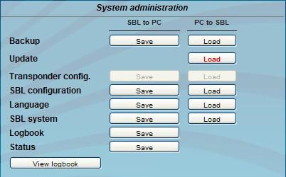 System administration The default is displaying of the shortened list of files (top). Backup Here the system files can be loaded or saved as a package (except Logbook and Status).