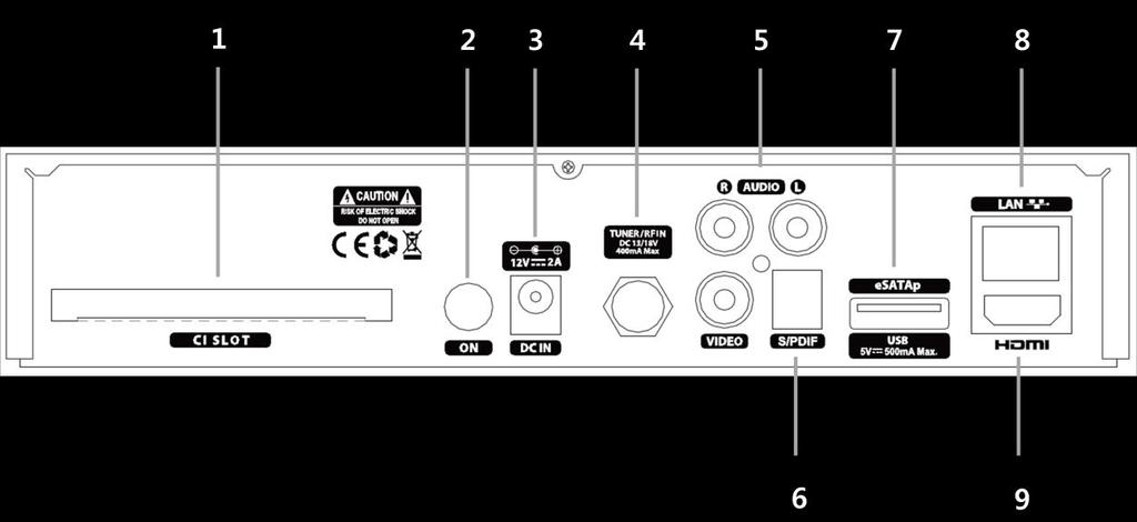 Rear Panel (ET7000) 1. CI Module slot: Insert a CAM 2. On/Off Switch: Power on/off. 3. Power Input : Connect DC Power Adapter 4. TUNER : DVB-S/S2 integrated 5.