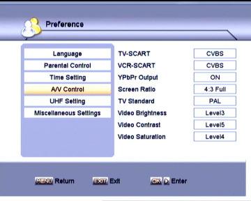 9.4.4. A/V Control UHF Offset Change the value of the UHF Offset by using OK button. The default value is 0. 9.4.6.
