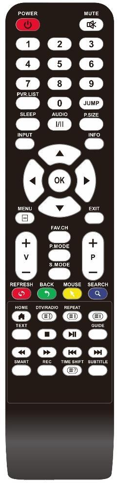 REMOTE CONTROL 1. POWER: Turn on the TV/Standby. 2. MUTE: Mute or restore the sound. 3. NUMBER KEYS: Change the channel. 4. PVR LIST: IN DTV mode, displays the executed PVR LIST. 5.