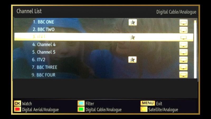 the order or delete unwanted channels. Note: You can press MENU button to cancel. IMPORTANT!