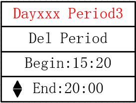 Period begin time can be edited, after selecting Begin: xx:xx, when Enter keypad is first pressed, Hours will