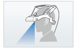 Image depicting the gap at the bottom of the device, which enables the wearer to view both the images inside the head-mounted monitor, and the actual area of surgery, with the smallest of eye