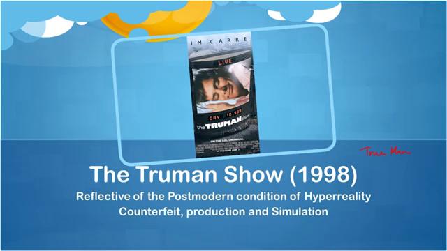 (Refer Slide Time: 22:30) And, we could think of yet another example it would be the movie true man show which was released in 1998 in this also we find that the movie is being reflective of the