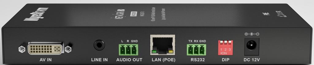 DVI, VGA, Component input can be embedded with the audio from LINE IN.