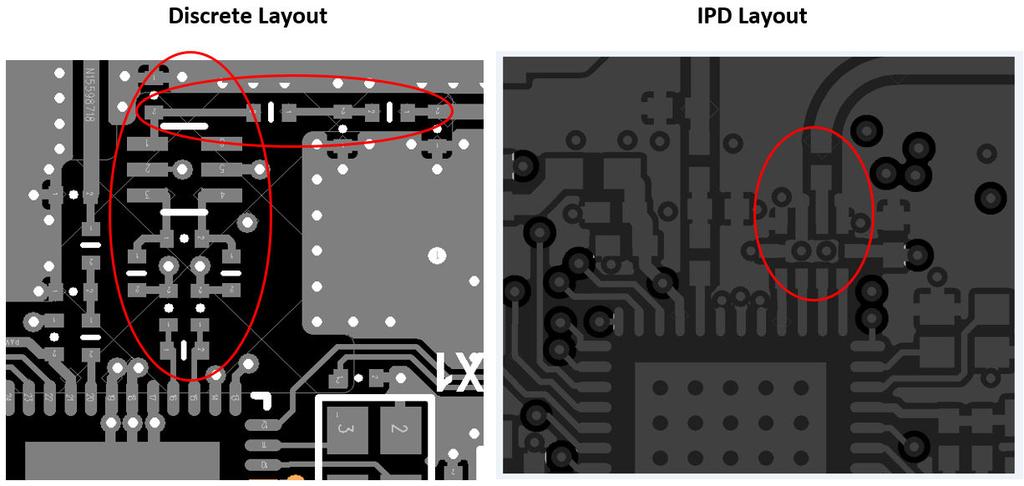PCB Space Comparison 2. PCB Space Comparison An IPD solution also significantly reduces the PCB area.